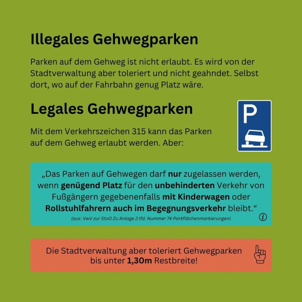Illegales und legales Gehwegparken